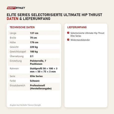 Technische Daten und Lieferumfang von Titanium Strength Elite Series Selectorisierte Ultimate Hip Thrust als Tabelle