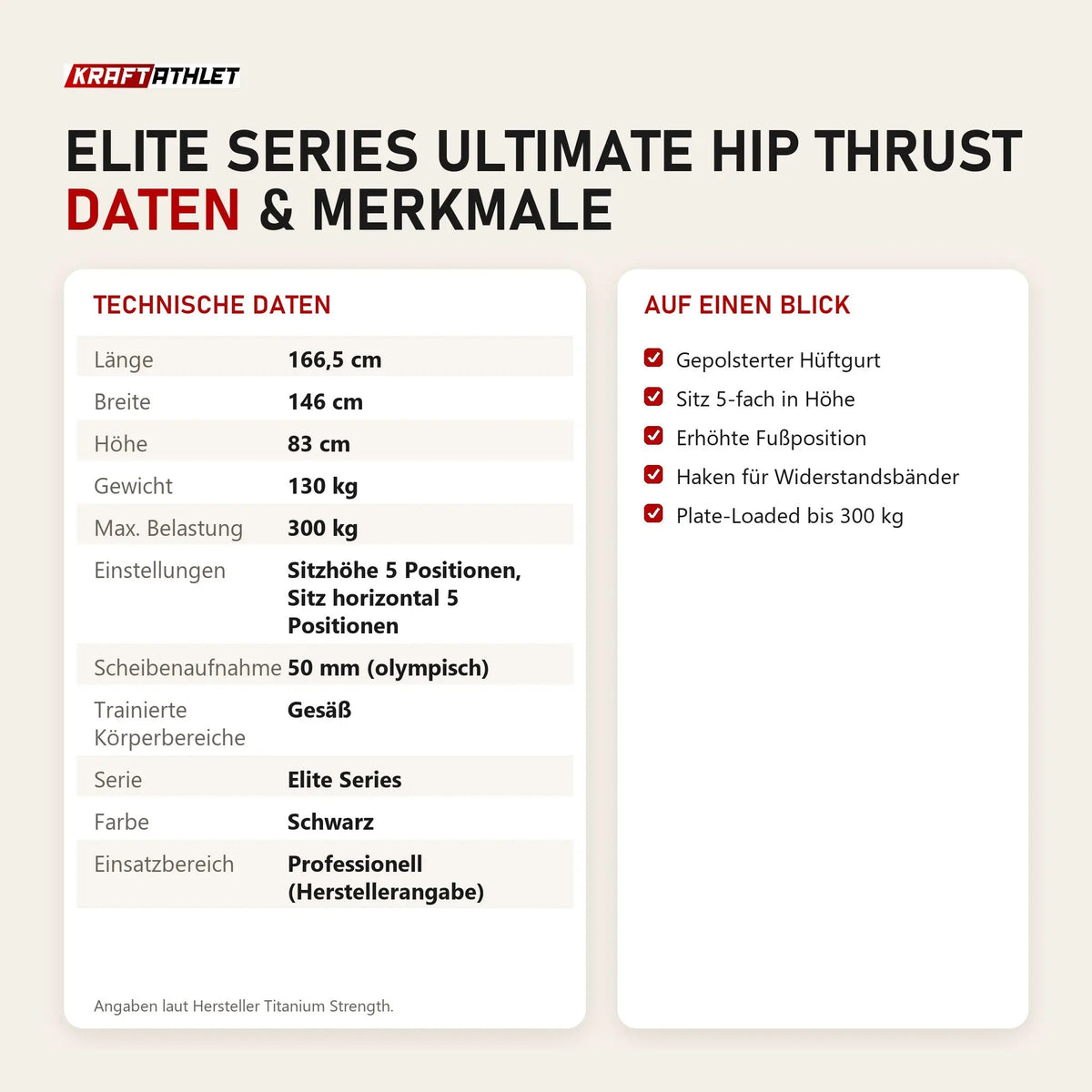 Technische Daten und Merkmale von Titanium Strength Elite Series Ultimate Hip Thrust als Tabelle