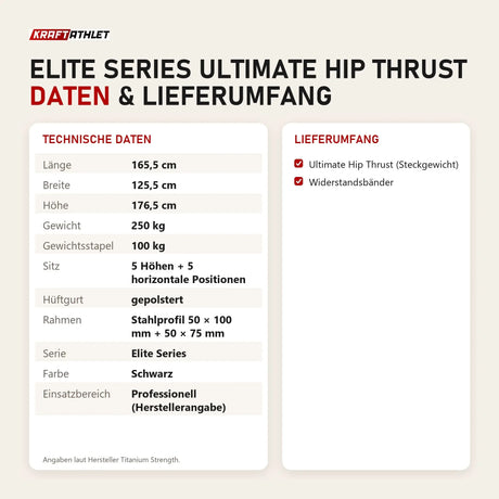Technische Daten und Lieferumfang von Titanium Strength Elite Series Ultimate Hip Thrust als Tabelle