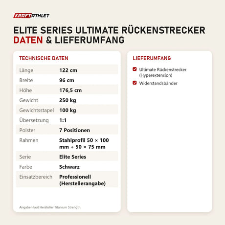 Technische Daten und Lieferumfang von Titanium Strength Elite Series Ultimate Rückenstrecker als Tabelle