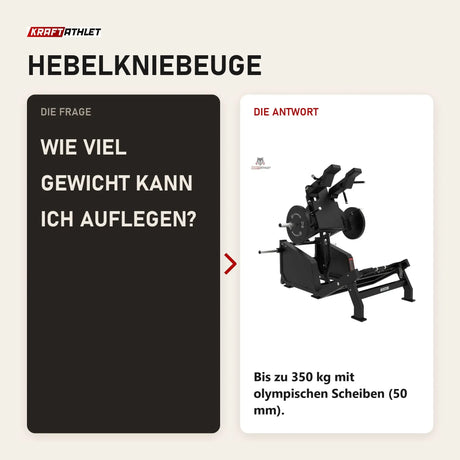 Frage und Antwort zu Titanium Strength Elite Series Ultimate V-Squat: Wie viel Gewicht kann ich auflegen?