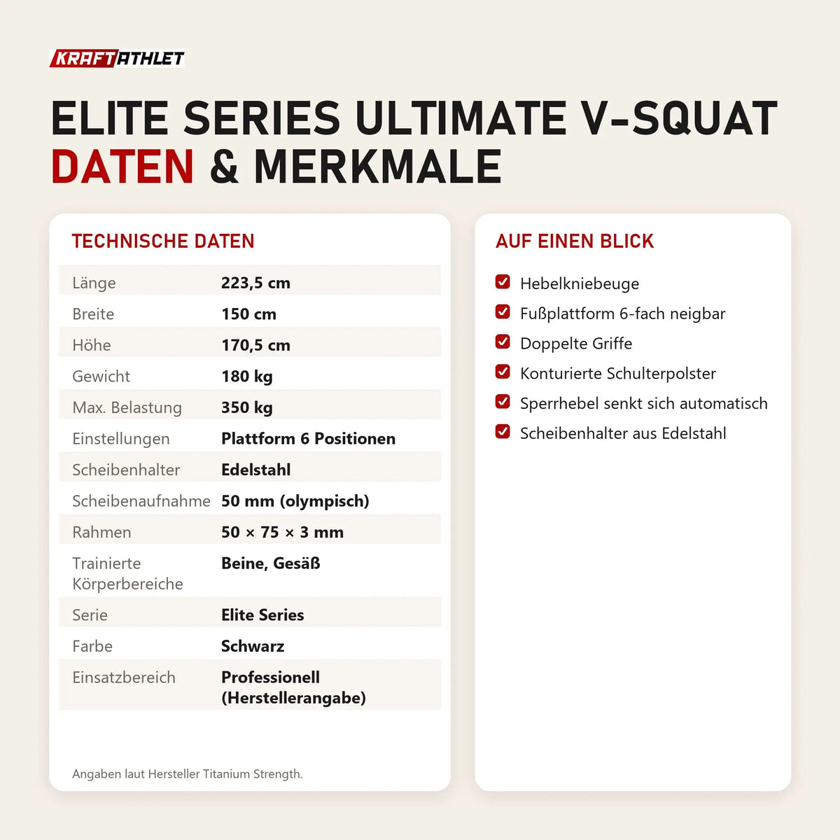 Technische Daten und Merkmale von Titanium Strength Elite Series Ultimate V-Squat als Tabelle