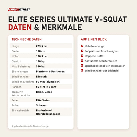 Technische Daten und Merkmale von Titanium Strength Elite Series Ultimate V-Squat als Tabelle