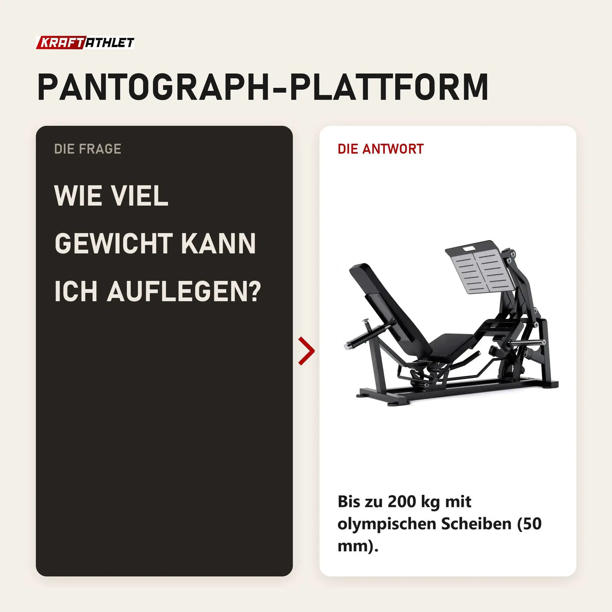 Frage und Antwort zu Titanium Strength Elite Series V Beinpresse: Wie viel Gewicht kann ich auflegen?