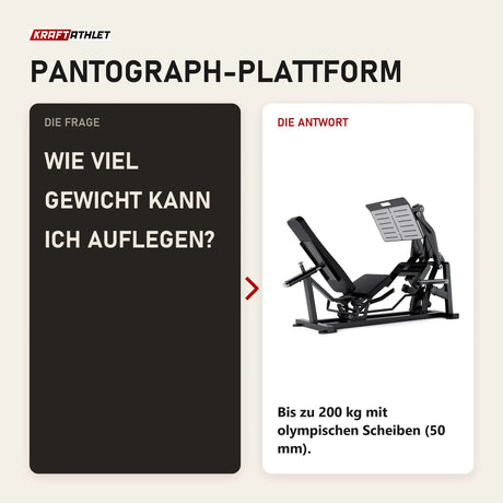 Frage und Antwort zu Titanium Strength Elite Series V Beinpresse: Wie viel Gewicht kann ich auflegen?