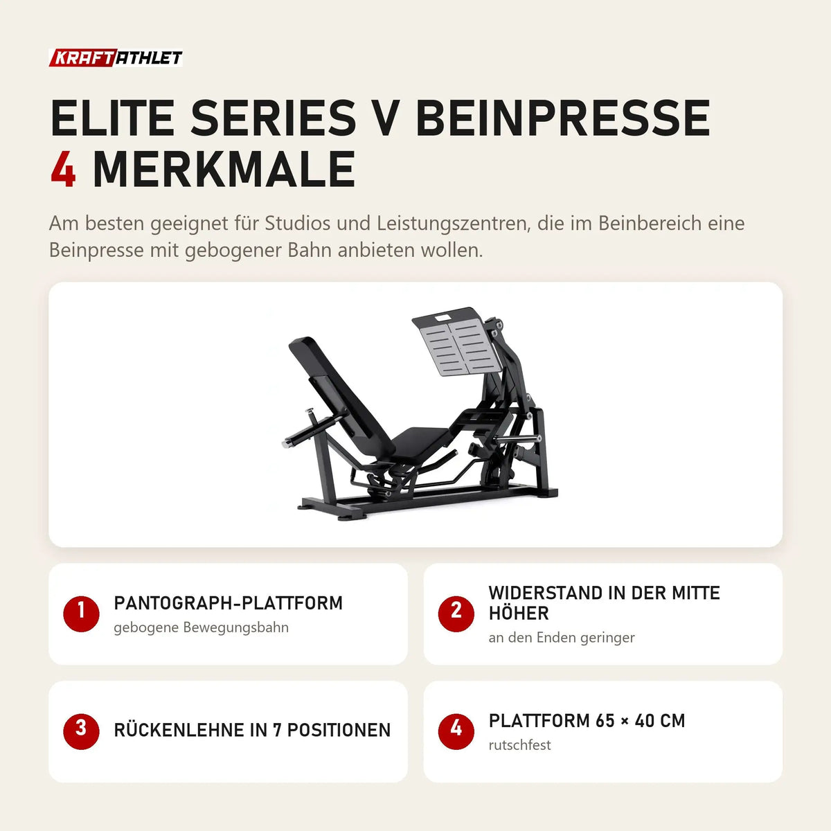 Titanium Strength Elite Series V Beinpresse mit 4 Merkmalen: Pantograph-Plattform, Widerstand in der Mitte höher, Rückenlehne in 7 Positionen, Plattform 65 × 40 cm