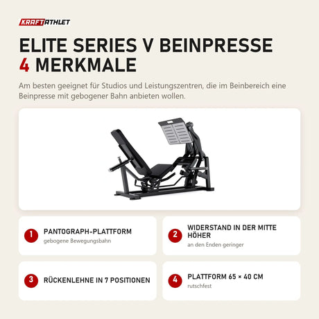 Titanium Strength Elite Series V Beinpresse mit 4 Merkmalen: Pantograph-Plattform, Widerstand in der Mitte höher, Rückenlehne in 7 Positionen, Plattform 65 × 40 cm