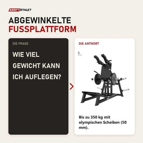 Frage und Antwort zu Titanium Strength Elite Series V-Squat Palanca: Wie viel Gewicht kann ich auflegen?