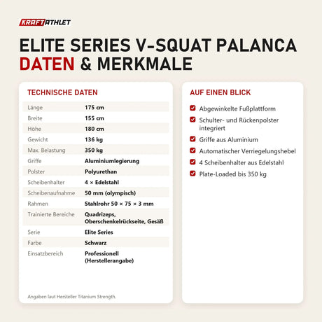 Technische Daten und Merkmale von Titanium Strength Elite Series V-Squat Palanca als Tabelle