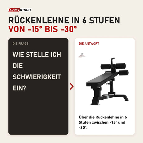 Frage und Antwort zu Titanium Strength Elite Series Verstellbare Negativ-Bauchbank: Wie stelle ich die Schwierigkeit ein?