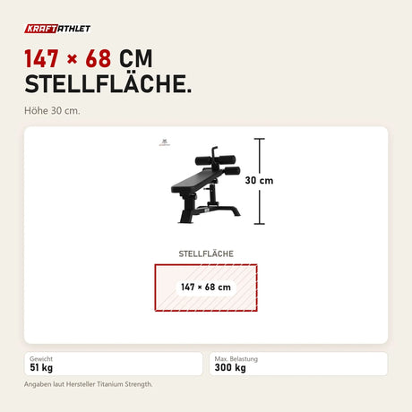 Maßbild Titanium Strength Elite Series Verstellbare Negativ-Bauchbank: Stellfläche 147 × 68 cm, Höhe 30 cm