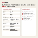 Technische Daten und Merkmale von Titanium Strength Elite Series Verstellbare Negativ-Bauchbank als Tabelle