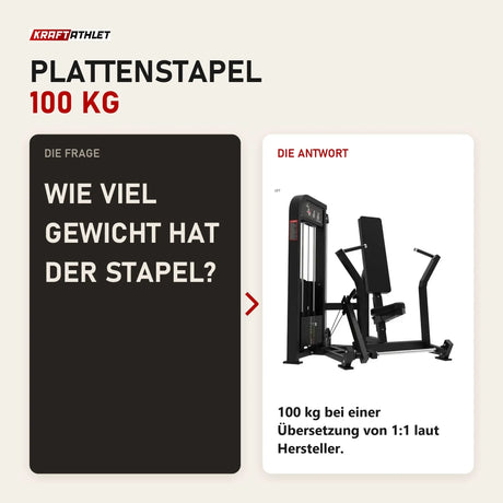 Frage und Antwort zu Titanium Strength Elite Series Vertikale Brustpresse: Wie viel Gewicht hat der Stapel?