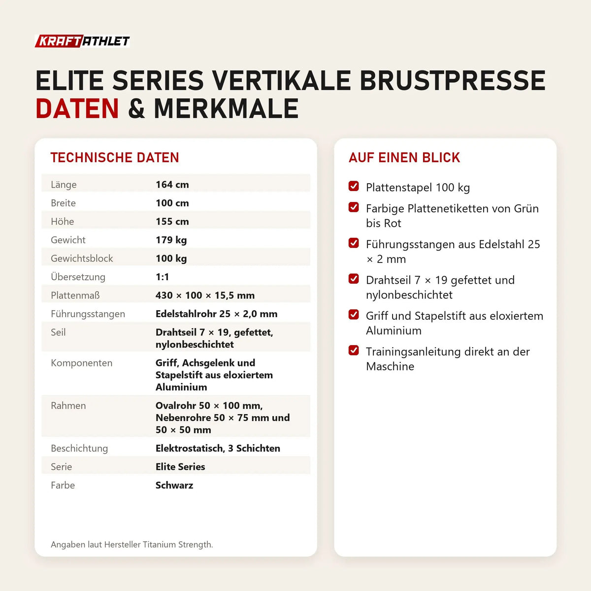 Technische Daten und Merkmale von Titanium Strength Elite Series Vertikale Brustpresse als Tabelle