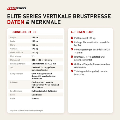 Technische Daten und Merkmale von Titanium Strength Elite Series Vertikale Brustpresse als Tabelle