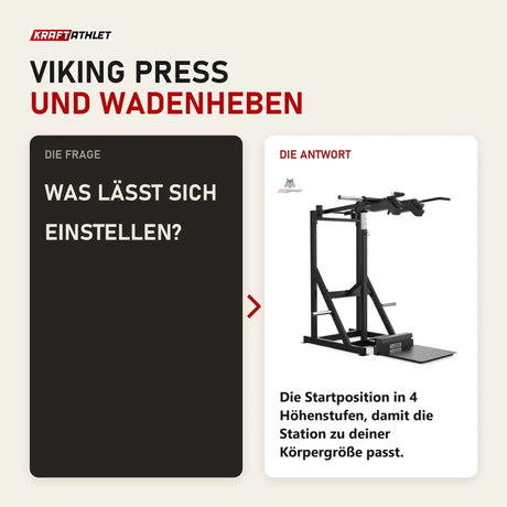 Frage und Antwort zu Titanium Strength Elite Series Viking Press und Stehender Wadenheber: Was lässt sich einstellen?