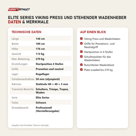 Technische Daten und Merkmale von Titanium Strength Elite Series Viking Press und Stehender Wadenheber als Tabelle