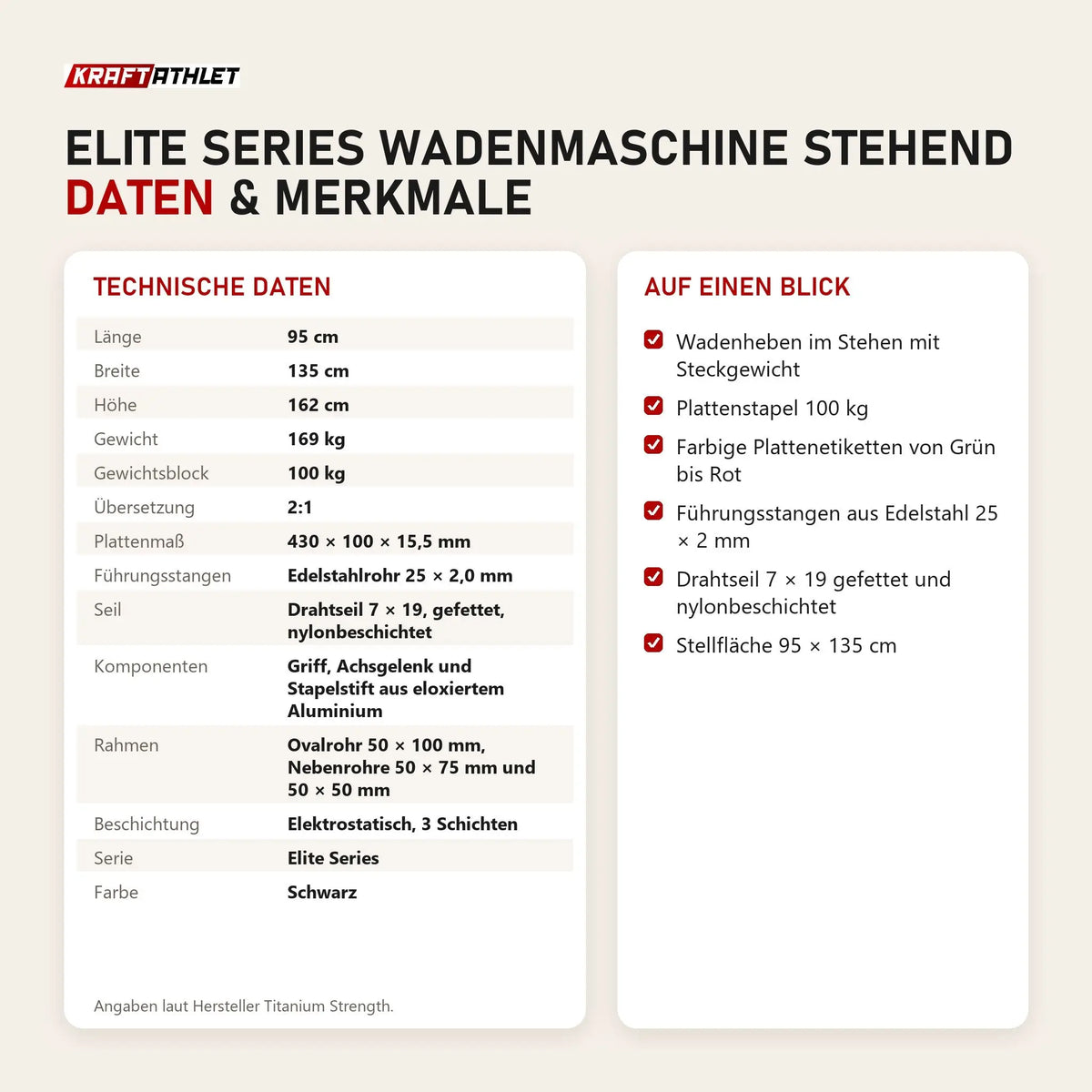 Technische Daten und Merkmale von Titanium Strength Elite Series Wadenmaschine Stehend als Tabelle