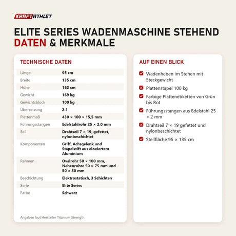 Technische Daten und Merkmale von Titanium Strength Elite Series Wadenmaschine Stehend als Tabelle