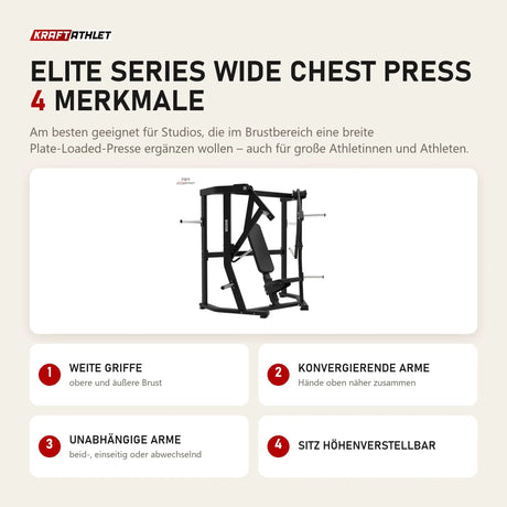 Titanium Strength Elite Series Wide Chest Press mit 4 Merkmalen: Weite Griffe, Konvergierende Arme, Unabhängige Arme, Sitz höhenverstellbar