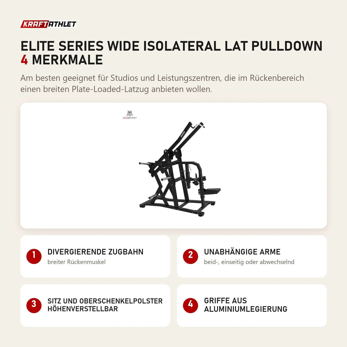Titanium Strength Elite Series Wide IsoLateral Lat Pulldown mit 4 Merkmalen: Divergierende Zugbahn, Unabhängige Arme, Sitz und Oberschenkelpolster höhenverstellbar, Griffe aus Aluminiumlegierung