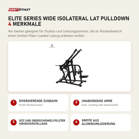 Titanium Strength Elite Series Wide IsoLateral Lat Pulldown mit 4 Merkmalen: Divergierende Zugbahn, Unabhängige Arme, Sitz und Oberschenkelpolster höhenverstellbar, Griffe aus Aluminiumlegierung