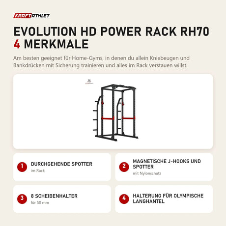 Titanium Strength Evolution HD Power Rack RH70 mit 4 Merkmalen: Durchgehende Spotter, Magnetische J-Hooks und Spotter, 8 Scheibenhalter, Halterung für olympische Langhantel