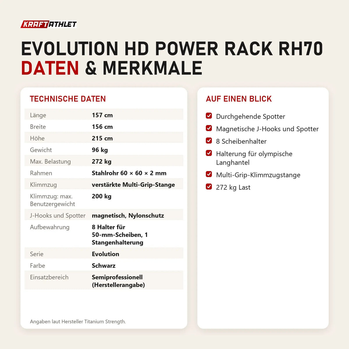 Technische Daten und Merkmale von Titanium Strength Evolution HD Power Rack RH70 als Tabelle