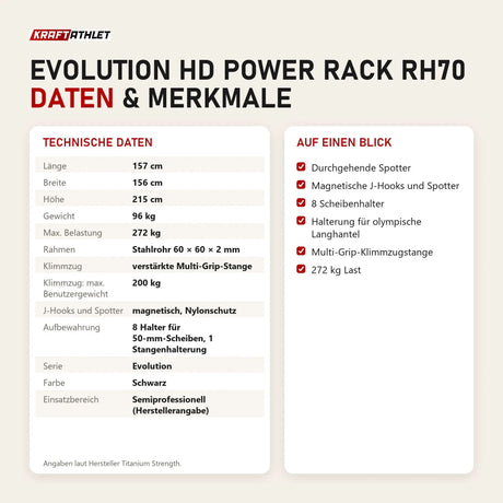 Technische Daten und Merkmale von Titanium Strength Evolution HD Power Rack RH70 als Tabelle