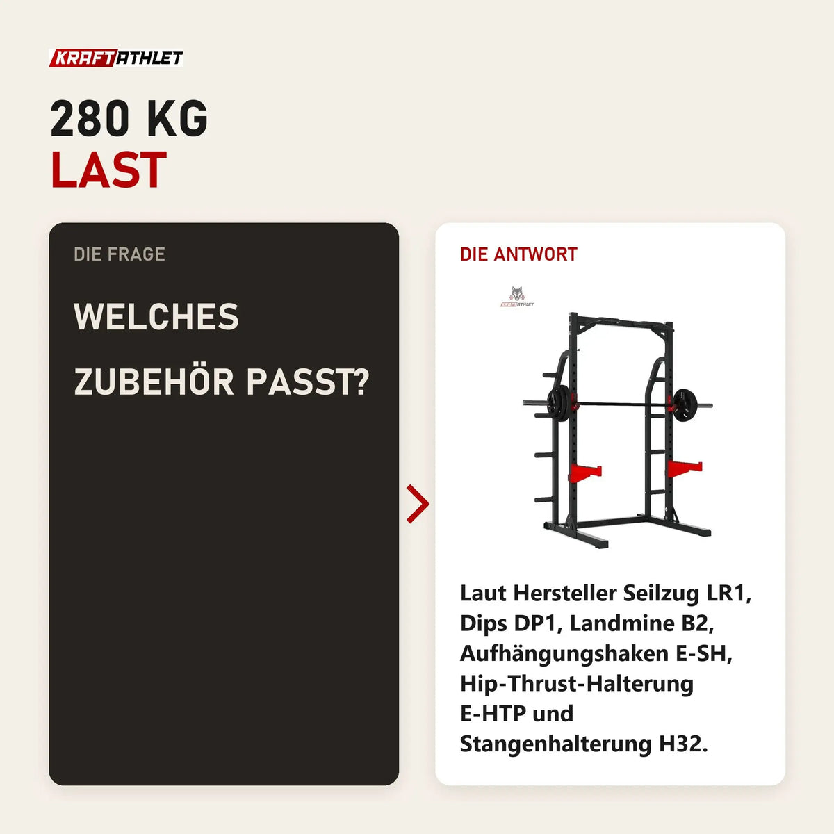 Frage und Antwort zu Titanium Strength Evolution Heavy Duty Half Rack RH50: Welches Zubehör passt?