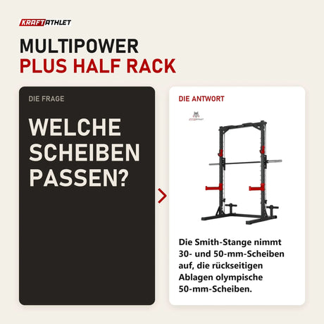 Frage und Antwort zu Titanium Strength Evolution Smith Machine mit Rack RM10: Welche Scheiben passen?