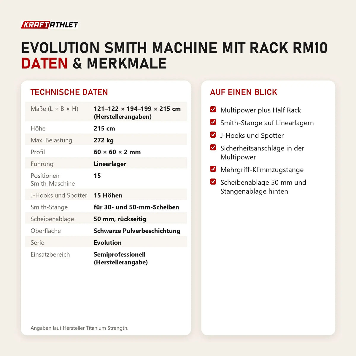 Technische Daten und Merkmale von Titanium Strength Evolution Smith Machine mit Rack RM10 als Tabelle