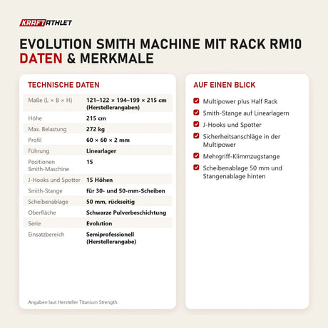Technische Daten und Merkmale von Titanium Strength Evolution Smith Machine mit Rack RM10 als Tabelle