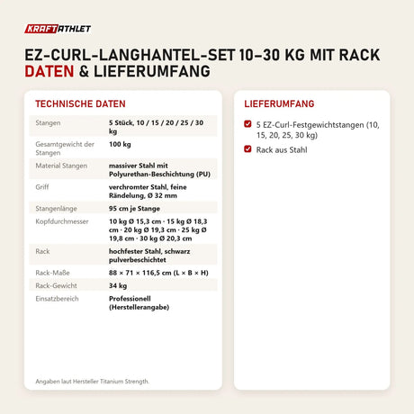Technische Daten und Lieferumfang von Titanium Strength EZ-Curl-Langhantel-Set 10–30 kg mit Rack als Tabelle