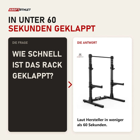 Frage und Antwort zu Titanium Strength Faltbares Squat Rack Professionell: Wie schnell ist das Rack geklappt?