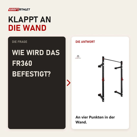 Frage und Antwort zu Titanium Strength Faltbares Wandrack FR360: Wie wird das FR360 befestigt?