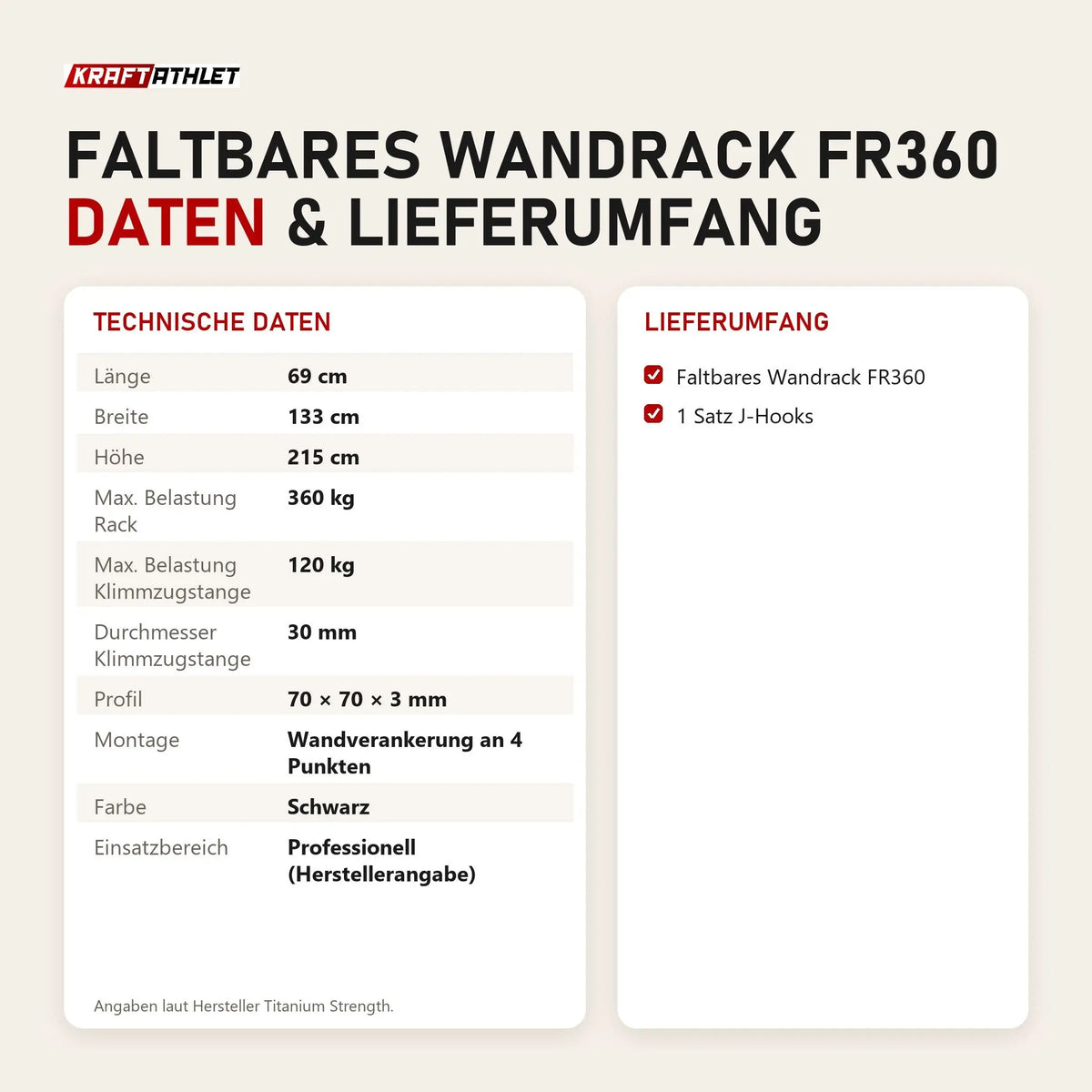 Technische Daten und Lieferumfang von Titanium Strength Faltbares Wandrack FR360 als Tabelle