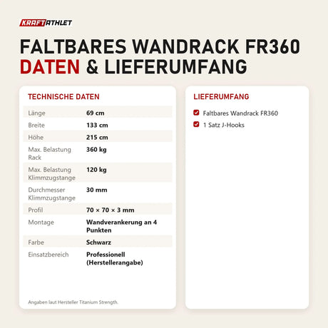 Technische Daten und Lieferumfang von Titanium Strength Faltbares Wandrack FR360 als Tabelle