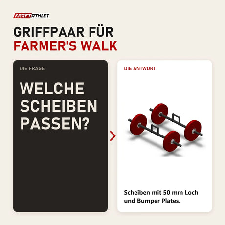 Frage und Antwort zu Titanium Strength FM16 Farmer Walkers: Welche Scheiben passen?
