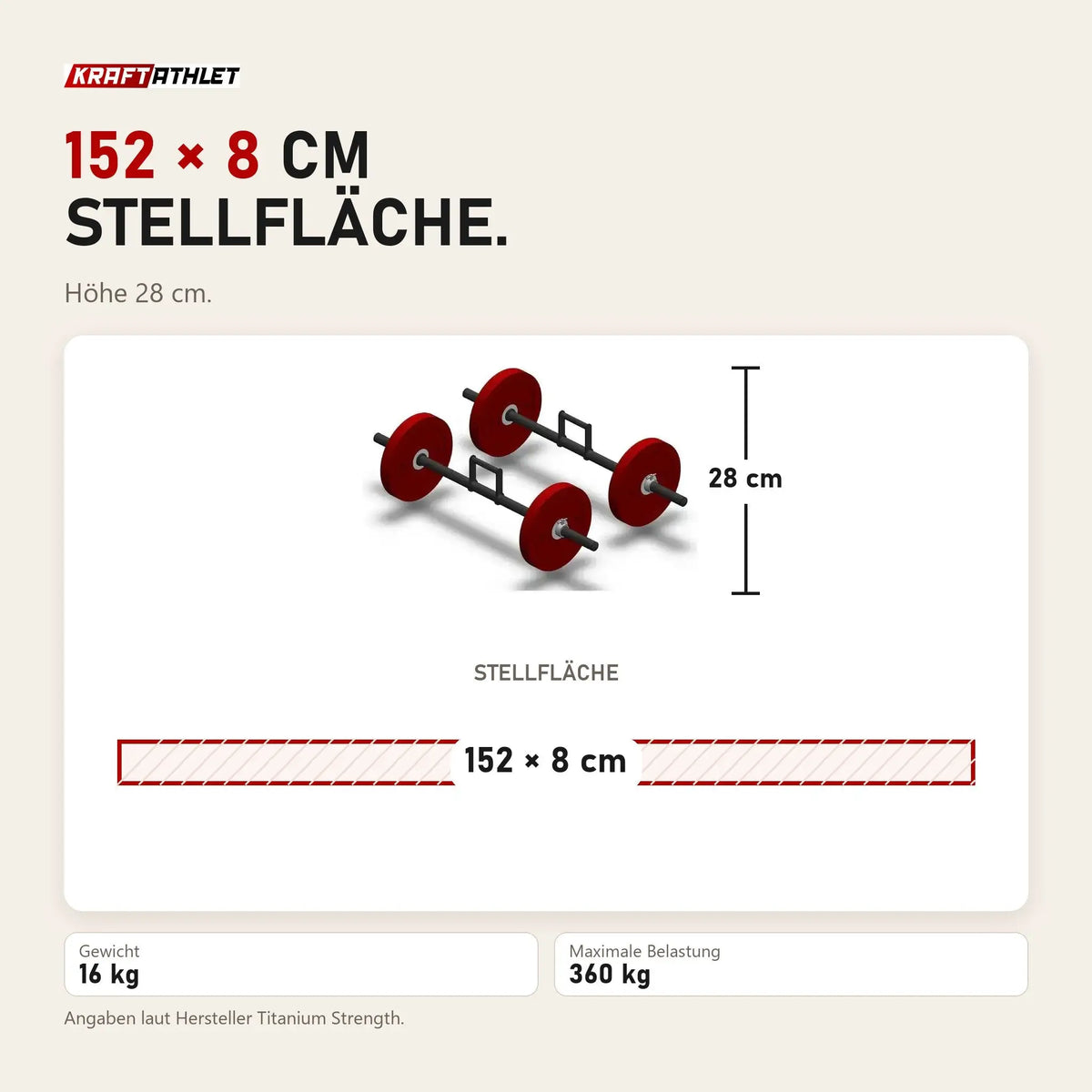 Maßbild Titanium Strength FM16 Farmer Walkers: Stellfläche 152 × 8 cm, Höhe 28 cm