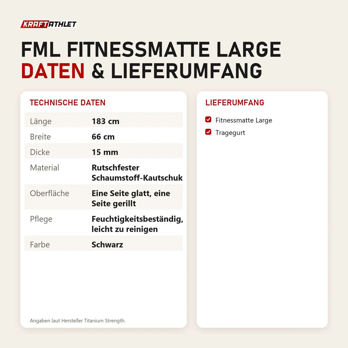 Technische Daten und Lieferumfang von Titanium Strength FML Fitnessmatte Large als Tabelle