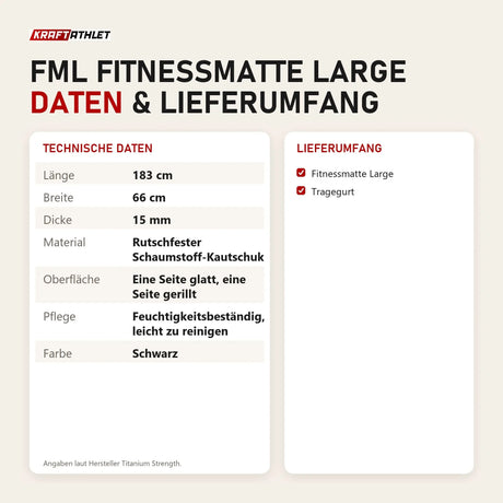 Technische Daten und Lieferumfang von Titanium Strength FML Fitnessmatte Large als Tabelle