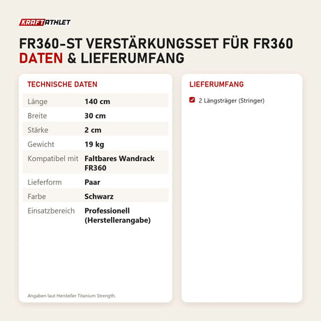 Technische Daten und Lieferumfang von Titanium Strength FR360-ST Verstärkungsset für FR360 als Tabelle