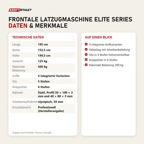 Technische Daten und Merkmale von Titanium Strength Frontale Latzugmaschine Elite Series als Tabelle