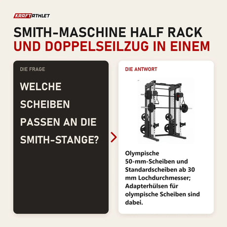 Frage und Antwort zu Titanium Strength FT3 Kraftstation: Welche Scheiben passen an die Smith-Stange?