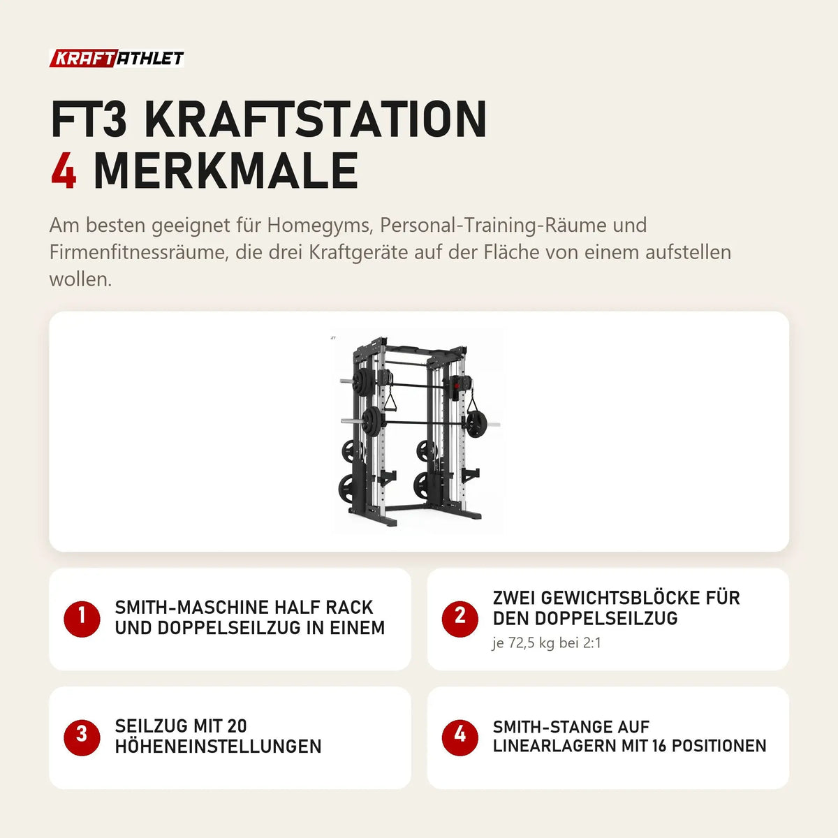 Titanium Strength FT3 Kraftstation mit 4 Merkmalen: Smith-Maschine Half Rack und Doppelseilzug in einem, Zwei Gewichtsblöcke für den Doppelseilzug, Seilzug mit 20 Höheneinstellungen, Smith-Stange auf Linearlagern mit 16 Positionen