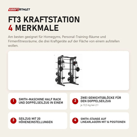 Titanium Strength FT3 Kraftstation mit 4 Merkmalen: Smith-Maschine Half Rack und Doppelseilzug in einem, Zwei Gewichtsblöcke für den Doppelseilzug, Seilzug mit 20 Höheneinstellungen, Smith-Stange auf Linearlagern mit 16 Positionen