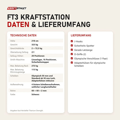 Technische Daten und Lieferumfang von Titanium Strength FT3 Kraftstation als Tabelle