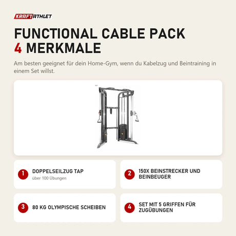 Titanium Strength Functional Cable Pack mit 4 Merkmalen: Doppelseilzug TAP, 150X Beinstrecker und Beinbeuger, 80 kg olympische Scheiben, Set mit 5 Griffen für Zugübungen