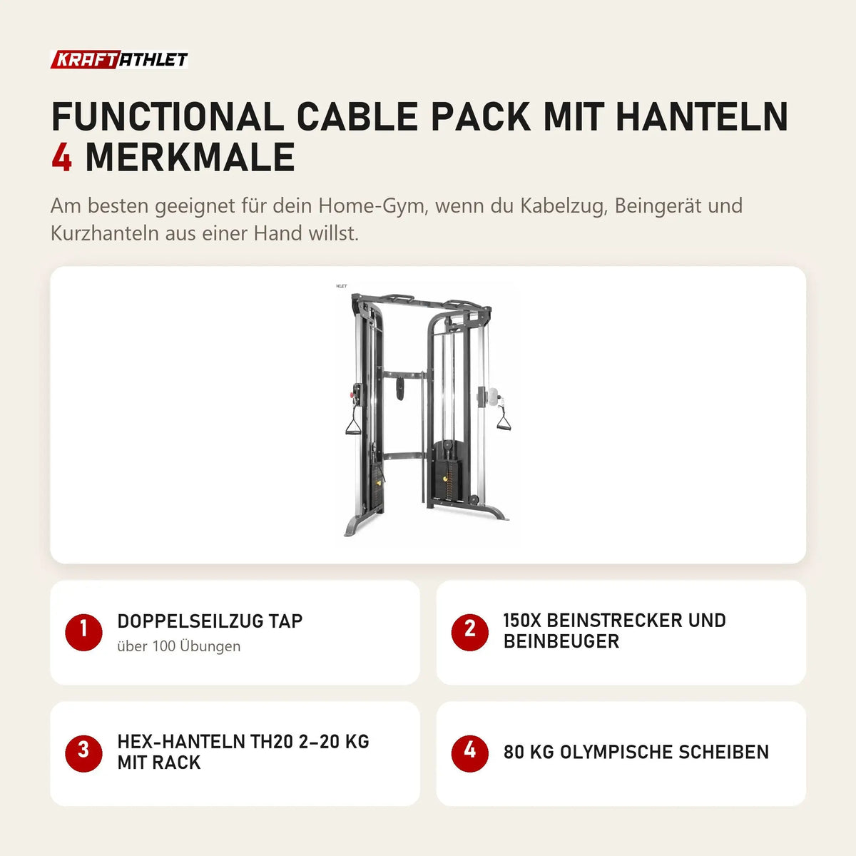 Titanium Strength Functional Cable Pack mit Hanteln mit 4 Merkmalen: Doppelseilzug TAP, 150X Beinstrecker und Beinbeuger, Hex-Hanteln TH20 2–20 kg mit Rack, 80 kg olympische Scheiben